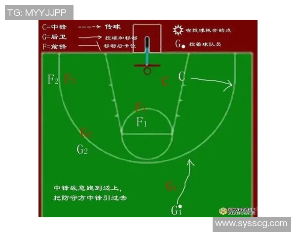 重庆篮球队的整体压制揭秘:深度分析球队战术与表现的背后原因
