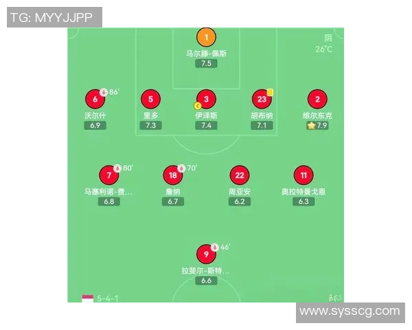 西安足球队进攻战术解析与球员配合的深度剖析