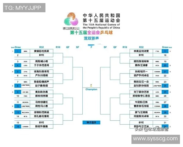 深圳乒乓球队在世锦赛中的强劲表现与未来发展潜力分析
